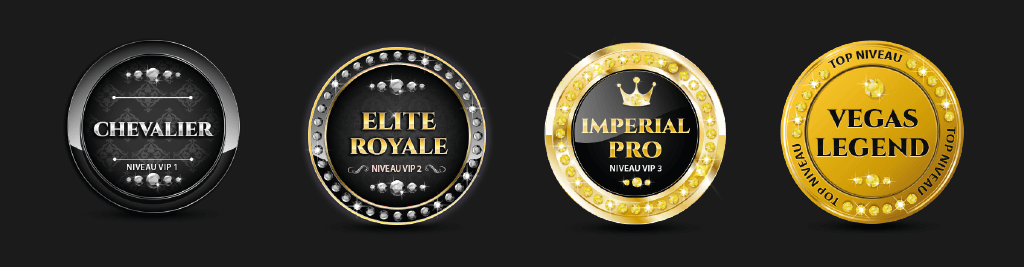 Niveaux VIP du casino BoVegas