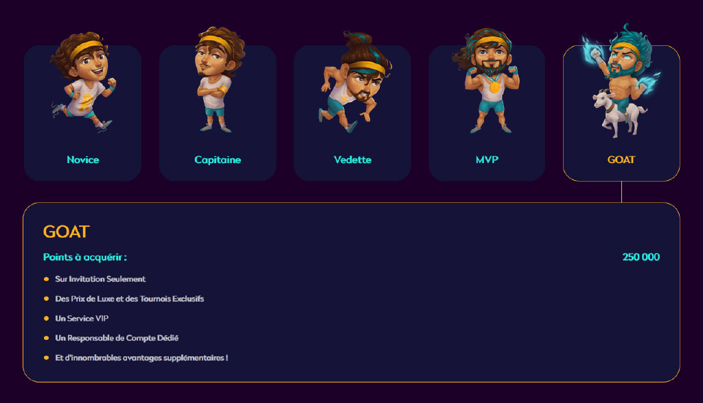 Niveaux VIP du programme de fidélisation de Casino360